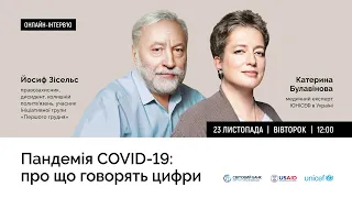 Пандемія #COVID19: про що говорять цифри