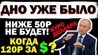 🎯Когда доллар по 120р? Когда продать доллары. Что будет с долларом? Курс доллара. Прогноз. Анализ.