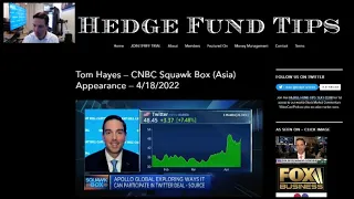 Hedge Fund Tips with Tom Hayes - VideoCast - Episode 131 - April  21, 2022