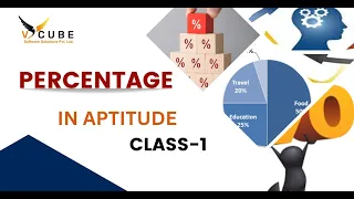 PERCENTAGE | Aptitude For Placements | V CUBE Software Solutions  Kphb