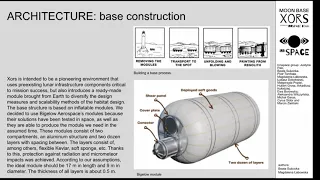 Design of Xors Moon Base - Innspace Team - 2021 Mars Society Virtual Convention