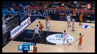 Valencia Basket 104 - CEZ Nymburk 55 Primera parte (J6 Last16 Eurocup)