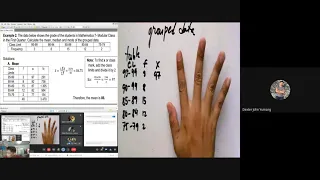 Q4 Math 7 SSLM Week 6 Measures of Central Tendency (Mean) Section Yabo