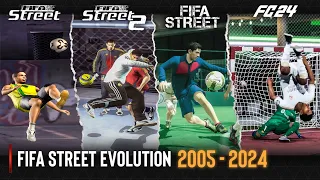 FIFA Street Evolution | 2005 - 2024 |