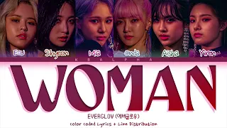 How would EVERGLOW sing 'Woman' by Doja Cat (Color Coded Lyrics + Line Distribution)