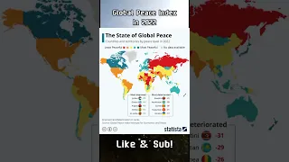 Global Peace Index In 2022 🌍 #shorts