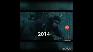 evolução do planeta dos macacos