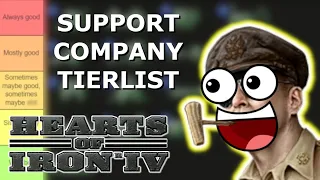 Ranking ALL the support companies in Hearts of Iron IV!