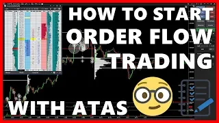 How to start Order Flow Trading with ATAS Software // Tutorial for beginners