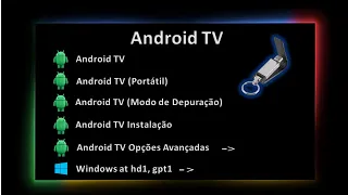 Novo Android TV no PC Diretamente no Pen Drive  ou HD Externo