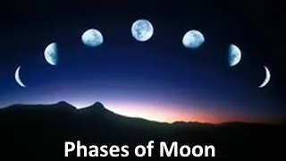 Phases of the Moon  Explanation for kids -Animation Lesson Unit