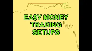 Trade EASY Money Making Day Trading Setups (Or YOU WILL ALMOST CERTAINLY FAIL!)