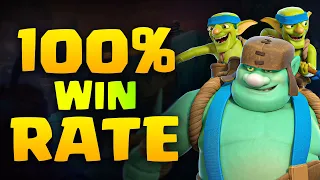 100% Winrate Sparky Deck in Clash Royale