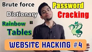 [HINDI] What is Password Cracking? | Brute Force and Dictionary Attacks | Types and Remedies