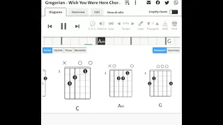 Gregorian : Wish You Were Here | Pink Floyd | Guitar Chord