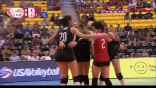 USA vs Turkey Full Match - 2016 FIVB Volleyball World Grand Prix