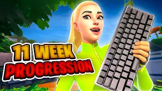 11 WEEK Fortnite Keyboard and Mouse Progression! (Controller to KBM) + Handcam