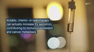 Extracellular vesicles: Mediators of intercellular communication in injury and disease