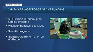 Applications now open for child care provider grants