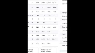 DEFENCE SECTOR STOCK IN INDIAN STOCK MARKET