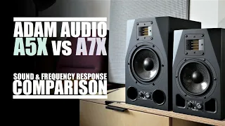 DSAUDIO.review ||  Adam Audio A5X vs Adam Audio A7X  || sound.DEMO