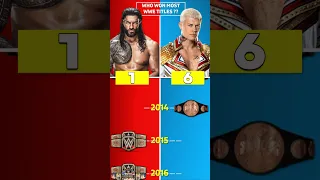 Roman Reigns Vs Cody Rhodes - WWE Title Comparison #wwe #wrestledata #shorts