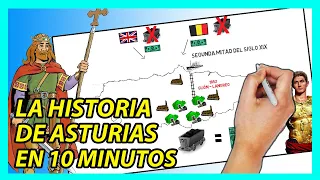 La HISTORIA DE ASTURIAS en 13 minutos (Fácil y sencilla)