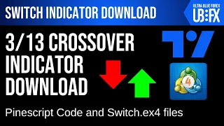 UBFX Switch Indicator Download for Tradingview & MT4