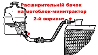 Расширительный бачок на мотоблок минитрактор второй вариант