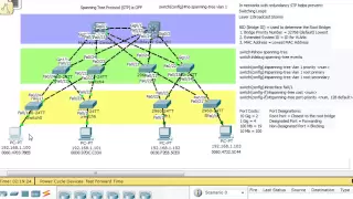 Spanning Tree Protocol STP in Packet Tracer - Part 1