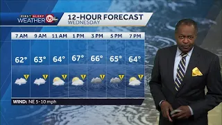 More storms possible Tuesday night; rain lingers into Wednesday