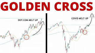 SP500 GOLDEN CROSS | Parabolic Moves Ahead