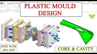 Mastering Core Cavity Design in Injection Molding tutorial 🔥 Mould Core cavity Parting Surface