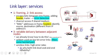 Ch 6 | Data Link Layer