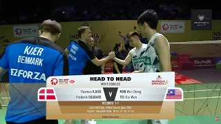 Highlights | Indonesia Open 2024: Man Wei Chong/Tee Kai Wun (MAS) vs Kjær/Søgaard (DEN) - R16