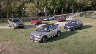 2021 Compact SUV Challenge — Cars.com