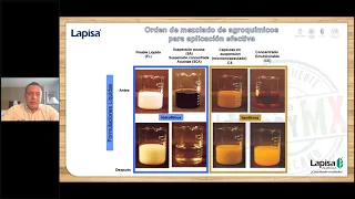 Orden mezclado de agroquímicos para aplicación efectiva