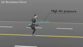 AIR RESISTANCE FORCE || VISUAL EXPLANATION ||ALL TYPES OF FORCES || PART 4 || PHYSICS||
