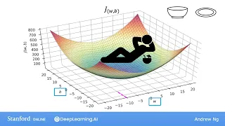 #13 Machine Learning Specialization [Course 1, Week 1, Lesson 3]