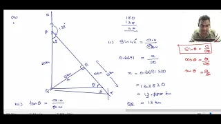 Maths support seminar 2023 (2024) / 2nd part Q4/ திரிகோண கணிதம்/ உதவி கருத்தரங்கு வினாத்தாள்