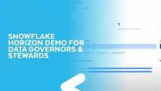 Snowflake Horizon Demo for Data Governors And Stewards