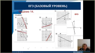 Подготовка к ГИА. Математика базовая. 05.03.2020