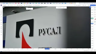 Обзор акции РУСАЛ.