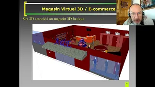 Virtual Modeling of the Human/Clothing/Environment Interface