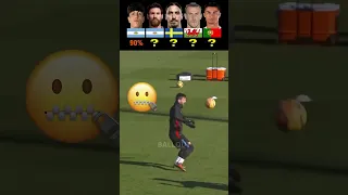 Ronaldo VS Messi VS Garnacho VS Zlatan VS Bale😬| Bicycle Kick Practice Makes Perfect#viral #shorts