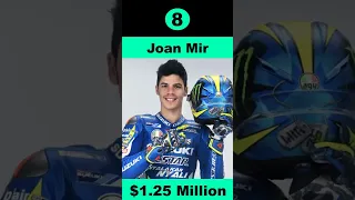 Top 10 Highest Paid MotoGP Riders in the World (2022) #motogp #shorts