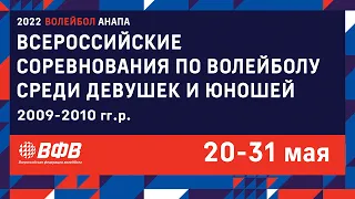 Площадка №2. Всероссийские соревнования по волейболу среди девушек 2009-2010 г.р. / Финал / Анапа