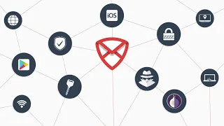 CTemplar Email Overview