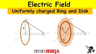 Electric Field from a Ring and a Disk