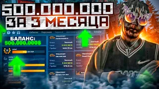 ОН ЗАРАБОТАЛ 500.000.000$ ЗА 3 МЕСЯЦА НА GTA 5 RP! ОБЗОР САМОГО БОГАТОГО АККАУНТА НА ГТА 5 РП!